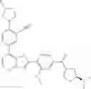 Fig. 1007 - TBK/IKK inhibitor compounds and uses thereof