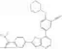 Fig. 197 - TBK/IKK inhibitor compounds and uses thereof