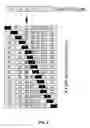 Fig. 09 - FACTOR VIII COMPOSITIONS AND METHODS OF MAKING AND USING SAME