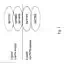 Fig. 02 - Methods of producing anti-C5a antibodies