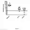 Fig. 02 - METHOD OF TREATING CANCER
