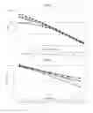 Fig. 02 - Pharmaceutical compositions with enhanced performance and improved processability