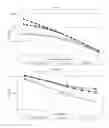 Fig. 07 - Pharmaceutical compositions with enhanced performance and improved processability