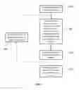 Fig. 02 - Methods of recovering hydrocarbons using suspensions for enhanced hydrocarbon recovery