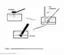 Fig. 02 - Cell culture media and methods