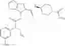 Fig. 197 - Thienopyrrole compounds and uses thereof