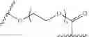 Fig. 362 - Functionally-modified oligonucleotides and subunits thereof