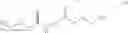 Fig. 34 - Micro-RNA inhibitor