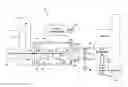 Fig. 01 - POWER GENERATION SYSTEM EXHAUST COOLING
