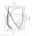 Fig. 07 - POWER GENERATION SYSTEM EXHAUST COOLING