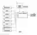 Fig. 06 - Fast response heaters and associated control systems used in combination with metal treatment furnaces