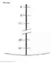 Fig. 149 - APPARATUS AND METHOD FOR AIMING POINT CALCULATION