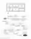 Fig. 03 - PREDICTING AND ALERTING USER TO NAVIGATION OPTIONS AND PREDICTING USER INTENTIONS