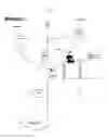 Fig. 08 - PREDICTING AND ALERTING USER TO NAVIGATION OPTIONS AND PREDICTING USER INTENTIONS