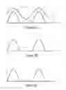 Fig. 08 - Method and circuit for determining faults in appliances