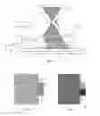 Fig. 05 - Imprint lithography
