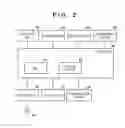 Fig. 03 - Image forming apparatus for forming image on sheet