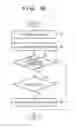 Fig. 16 - Image forming apparatus for forming image on sheet