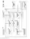 Fig. 22 - Image forming apparatus for forming image on sheet