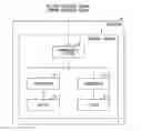 Fig. 01 - Device operation setting apparatus and device operation setting value determination program