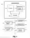 Fig. 02 - Inferring insights from enhanced user input