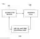 Fig. 02 - Apparatus and method for in-memory-based virtual desktop service