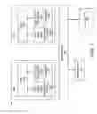 Fig. 02 - Address probing for transaction