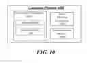 Fig. 11 - Techniques for Offloading Computational Tasks between Nodes