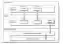 Fig. 01 - Detecting unresponsiveness of a process