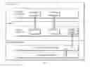 Fig. 02 - Detecting unresponsiveness of a process