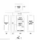 Fig. 02 - ADAPTIVE ERROR CORRECTION IN MEMORY DEVICES
