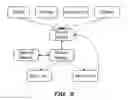 Fig. 07 - Adaptive recovery for SCM-enabled databases