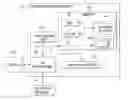 Fig. 01 - Creating a software performance testing environment on a virtual machine system