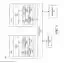 Fig. 02 - Non-default instruction handling within transaction