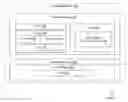 Fig. 01 - Supporting fault information delivery