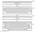 Fig. 01 - File access method and related device