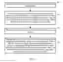 Fig. 02 - File access method and related device