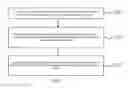Fig. 02 - TEXT INPUT METHOD AND DEVICE