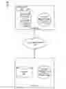 Fig. 01 - Fast query processing in columnar databases with GPUs