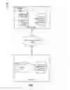 Fig. 02 - Fast query processing in columnar databases with GPUs