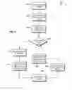 Fig. 03 - Fast query processing in columnar databases with GPUs