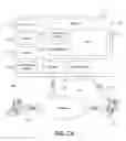 Fig. 02 - Comparing data stores using hash sums on disparate parallel systems