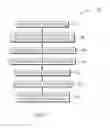 Fig. 02 - Log file analysis to locate anomalies