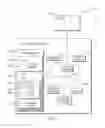 Fig. 08 - Log file analysis to locate anomalies