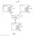 Fig. 02 - Methods, computer program products, and systems for automatically synchronizing directory structures across different applications