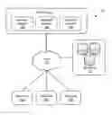 Fig. 01 - Methods and systems for determining a correlation between patient actions and symptoms of a disease