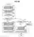 Fig. 08 - Information processing apparatus, method, and storage medium
