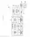 Fig. 02 - Electronic apparatus and method for controlling functions in the electronic apparatus using a bio-metric sensor