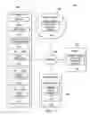 Fig. 02 - Malware detection using a digital certificate