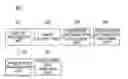Fig. 01 - APPARATUS AND METHOD FOR MONITORING ANDROID PLATFORM-BASED APPLICATION